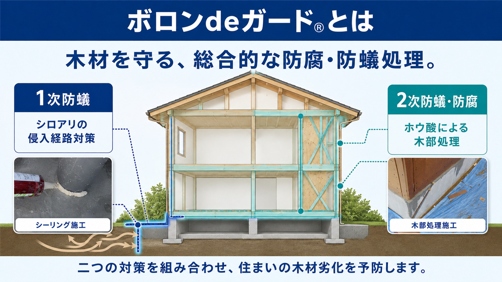 有限会社 ヤマナカのスライドイメージ3枚目